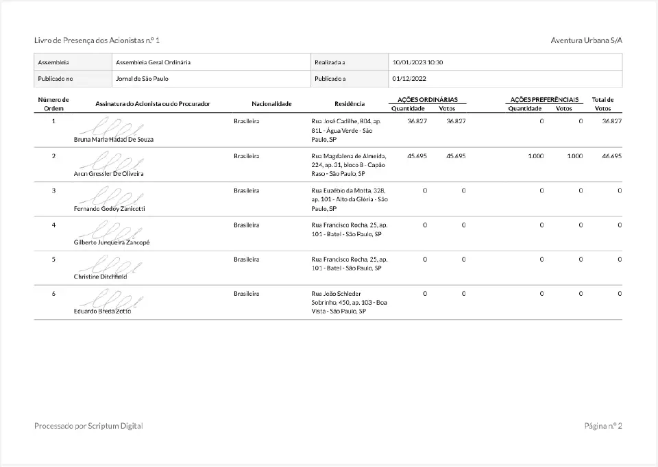 Livro de Presença dos Acionistas - Página do interior do livro