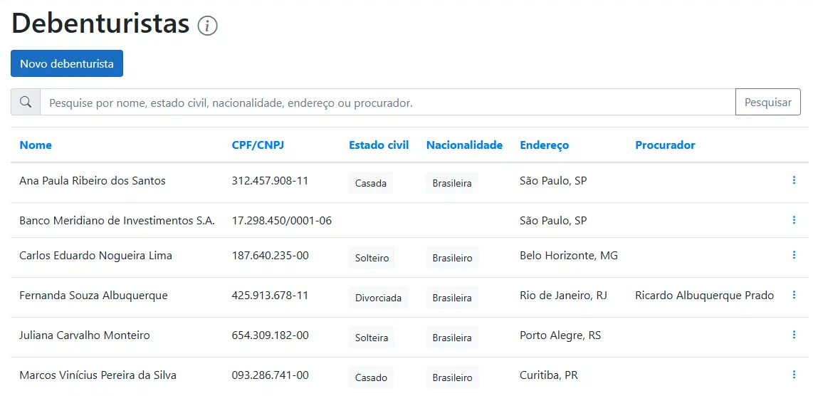 Cadastro de debenturistas