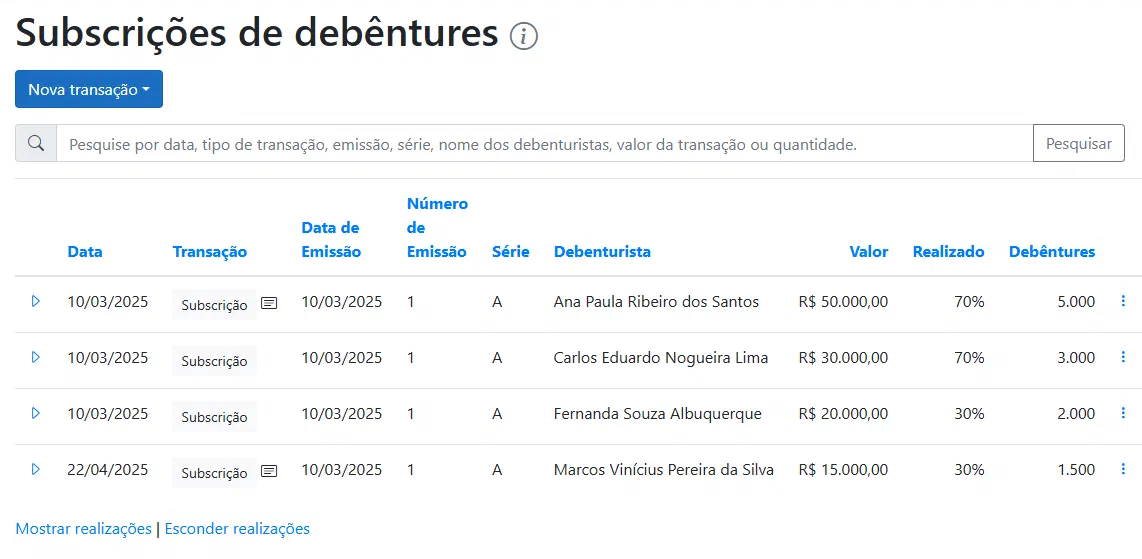 Subscrições de debêntures, com o valor realizado de cada lote
