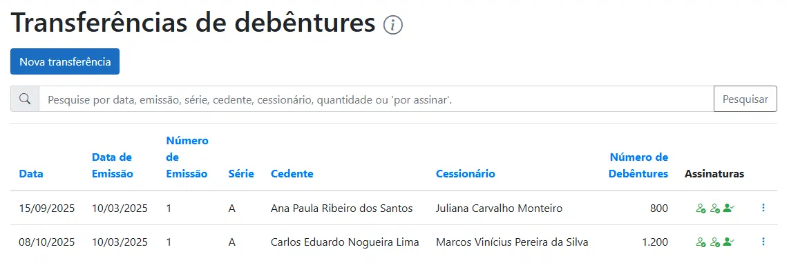 Transferências de debêntures, com o estado das assinaturas